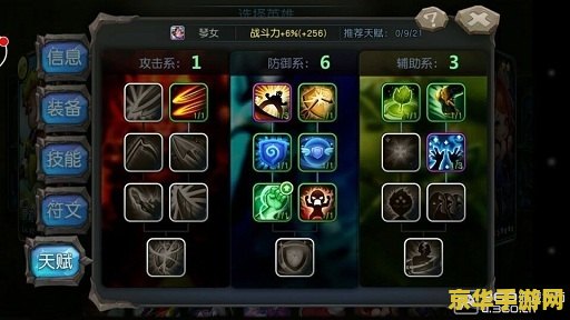 原神天赋伤害加成 原神天赋系统对伤害加成的深度解析