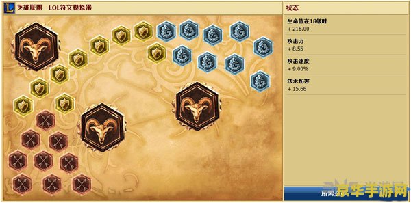 lol双穿符文 &lt;h3&gt;LOL双穿符文深度解析&lt;/h3&gt;