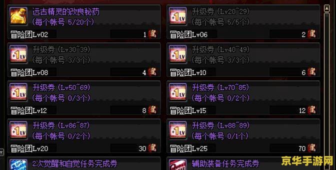 dnf升级礼包领取 DNF升级礼包领取全攻略