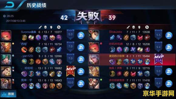 王者荣耀怎么看队友战绩 王者荣耀怎么看队友战绩