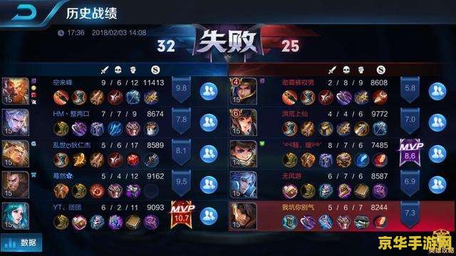 王者荣耀怎么玩成打手 &lt;h1&gt;王者荣耀：成为顶尖打手的策略与技巧&lt;/h1&gt;