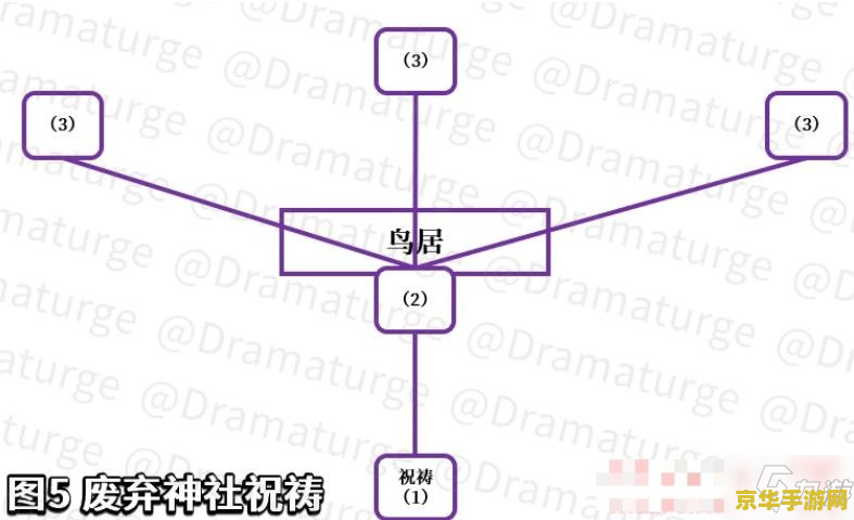 原神花散里任务 原神花散里任务深度解析