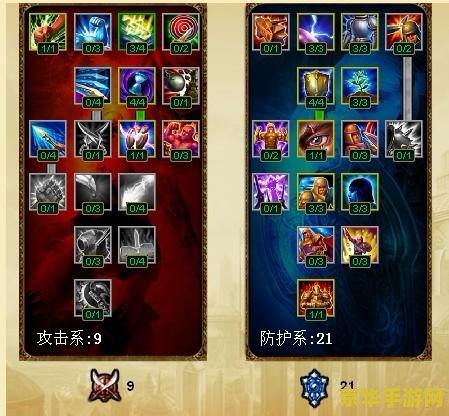 英雄联盟狂徒出装顺序 英雄联盟狂徒出装顺序