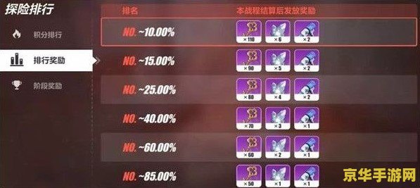 原神相位之门不亮 原神相位之门不亮：问题解析与游戏探索