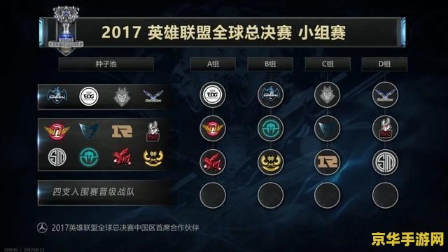 英雄联盟世界晋级赛奖金 英雄联盟世界晋级赛奖金深度解析