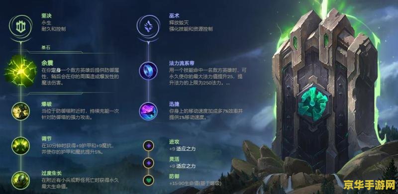 英雄联盟bot 英雄联盟BOT：智能辅助与游戏策略的深度解析