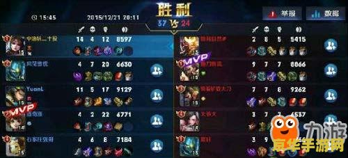 王者荣耀的码数怎么算的 王者荣耀的码数计算方式