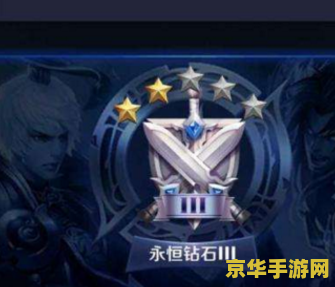 王者荣耀段位要怎么看 王者荣耀段位查看方法解析