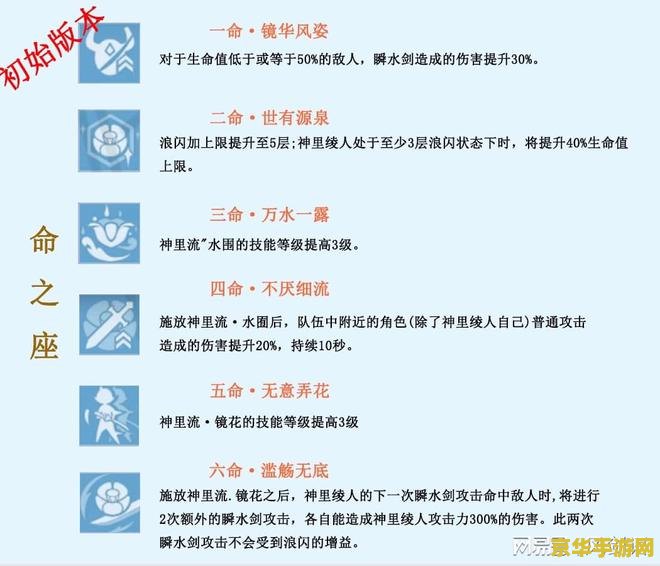 原神二命是三个吗 原神二命是否等同于三个？解析原神命座系统