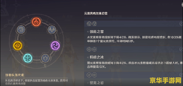 原神无相之岩等级怎么提升 原神无相之岩等级提升攻略