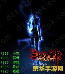 斗战神怎么开启原神 斗战神如何开启元神系统