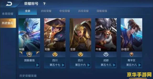 王者荣耀前瞻版怎么玩 王者荣耀前瞻版玩法详解