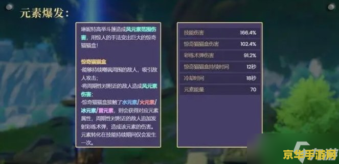 原神赛诺定位 原神赛诺定位分析