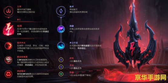 英雄联盟杰斯高清图 英雄联盟杰斯高清美图鉴赏与技能解析