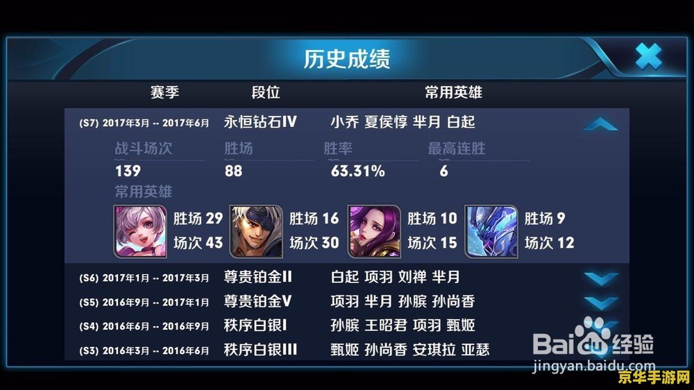 王者荣耀新胜率怎么算 王者荣耀新胜率计算方法解析