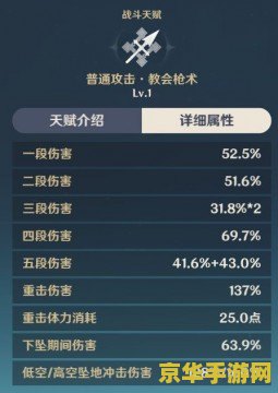 原神长柄武器属性一览 原神长柄武器属性一览