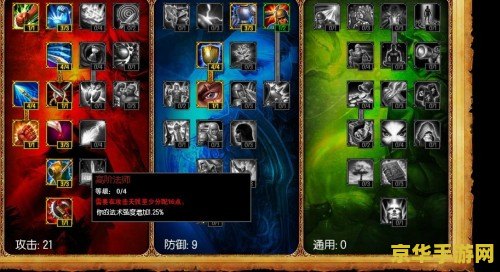 英雄联盟ad带什么天赋 英雄联盟AD天赋选择指南