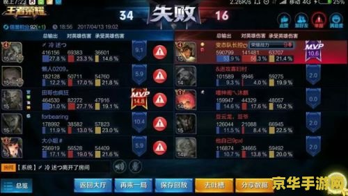 王者荣耀怎么才fps30 <h1>王者荣耀FPS只有30的原因及优化建议</h1>