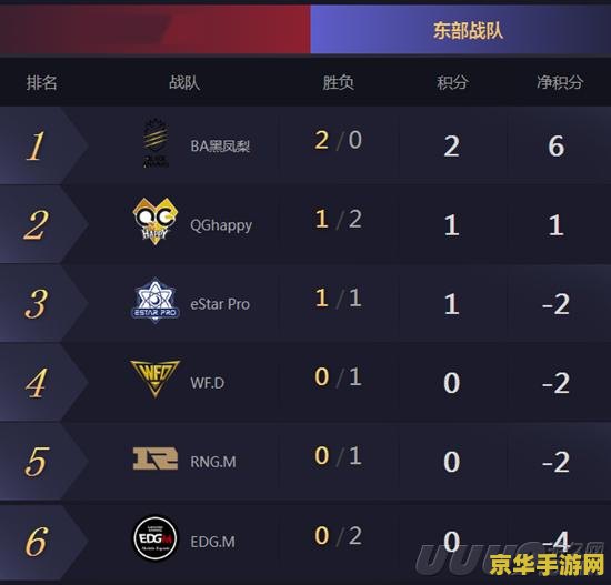 王者荣耀战队排位头框怎么领的 王者荣耀战队排位头框领取方法 王者荣耀战队排位头框怎么领的 王者荣耀战队排位头框领取方法