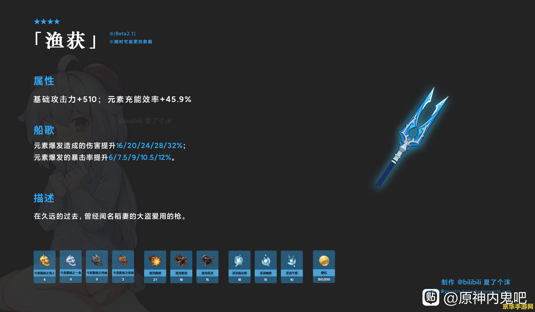 原神鱼叉可以换几把 原神鱼叉可以换几把