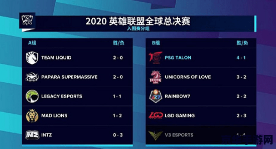 英雄联盟bo5赛制 &lt;h1&gt;英雄联盟BO5赛制解析&lt;/h1&gt;