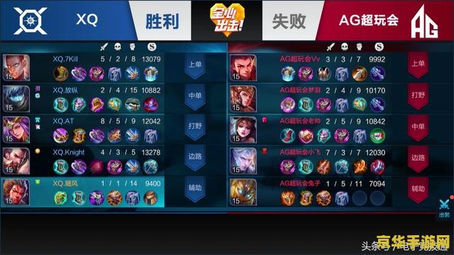 王者荣耀中的暴烈之甲怎么用 王者荣耀中的暴烈之甲怎么用