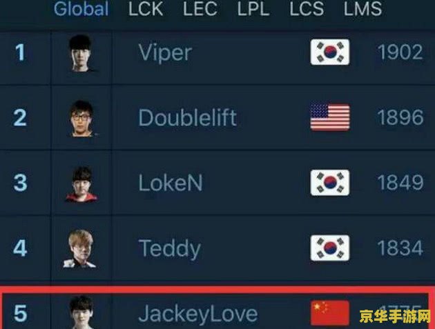 英雄联盟占据点模式 &lt;h3&gt;英雄联盟占据点模式深度解析&lt;/h3&gt;