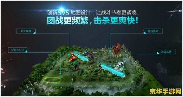英雄联盟战场 英雄联盟战场深度解析