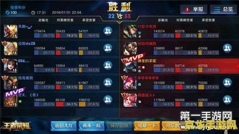 王者荣耀 acd怎么 王者荣耀：ACD角色分析与策略探讨