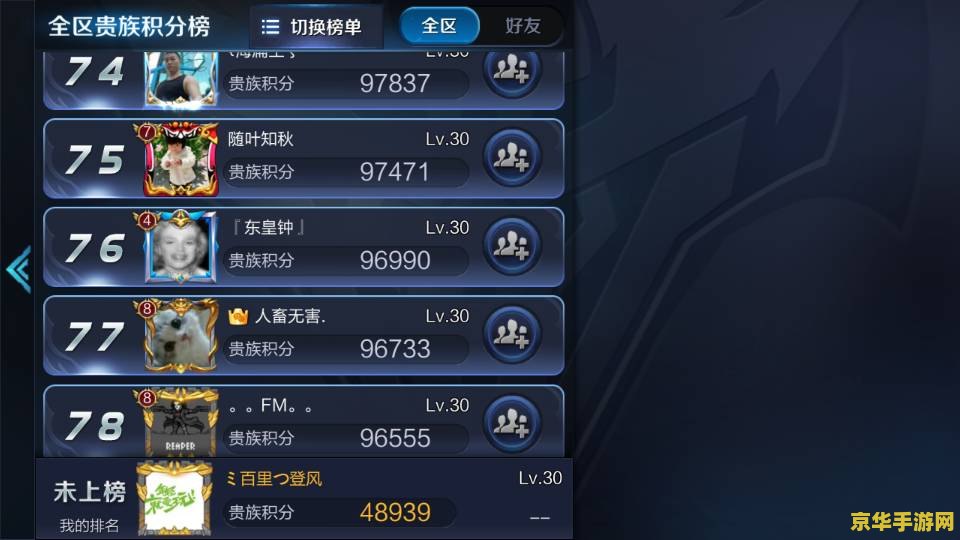 王者荣耀vip8怎么获得 王者荣耀VIP8怎么获得