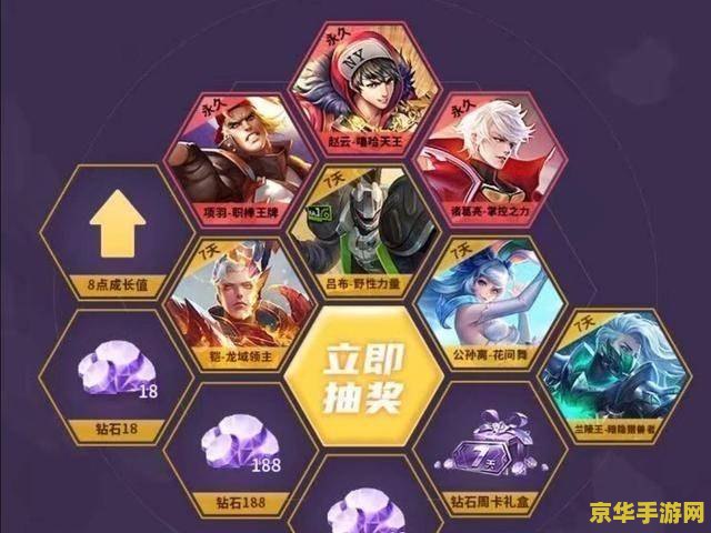 王者荣耀超级会员福利怎么领取 王者荣耀超级会员福利领取指南