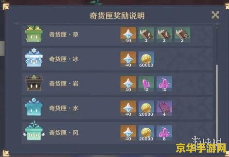 原神百货奇货需要的东西 原神百货奇货需要的东西