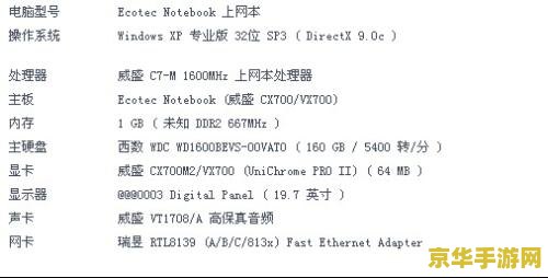 原神最低配置要求 原神最低配置要求解析