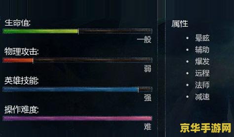 英雄联盟传说什么等级 英雄联盟传说等级解析