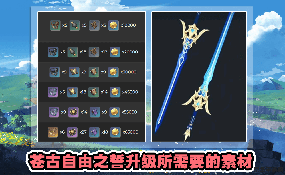 原神万叶主c用什么武器 原神万叶主C武器选择分析