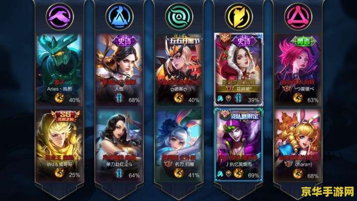 王者荣耀挂机怎么自己出去 王者荣耀挂机如何自己离开游戏 王者荣耀挂机怎么自己出去 王者荣耀挂机如何自己离开游戏