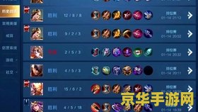 王者荣耀黄金到铂金怎么打 王者荣耀黄金到铂金段位晋升策略