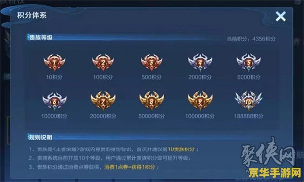 王者荣耀积分卷怎么免费得 王者荣耀积分券免费获取攻略 王者荣耀积分卷怎么免费得 王者荣耀积分券免费获取攻略