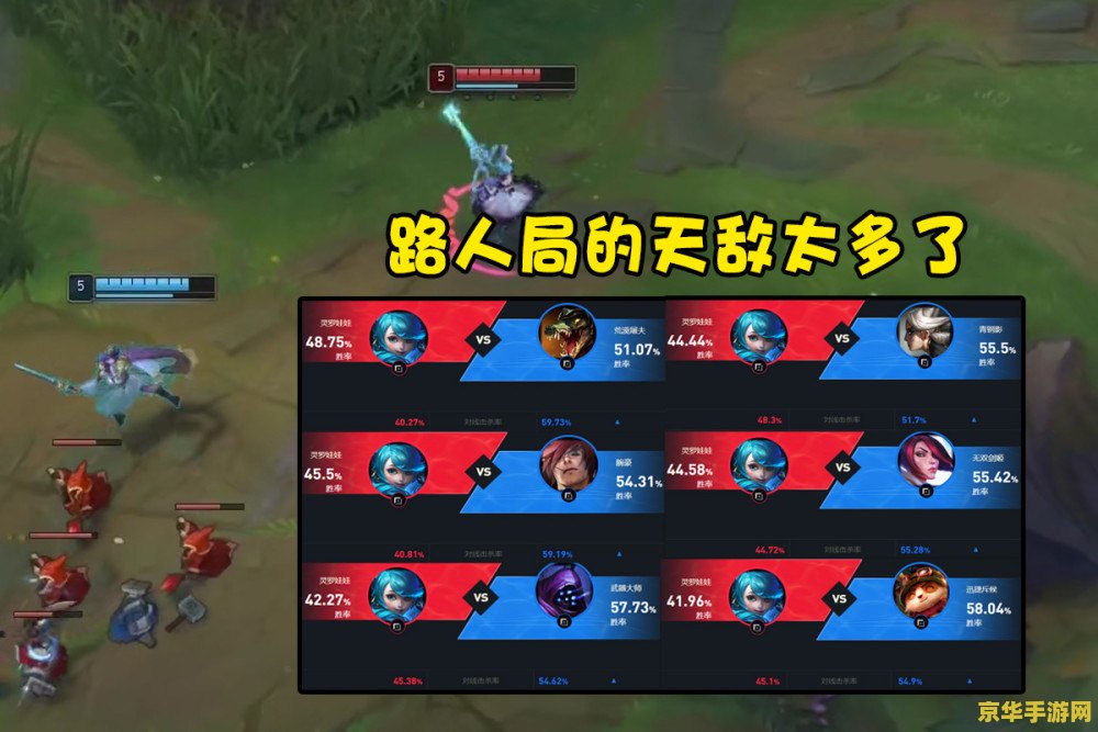 英雄联盟怎么看英雄胜率 英雄联盟怎么看英雄胜率