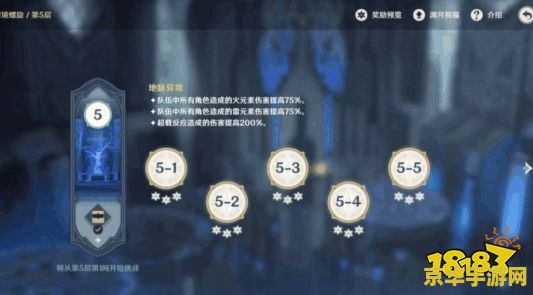 原神深境螺旋难吗 原神深境螺旋难度分析
