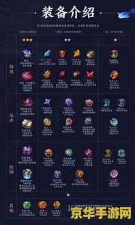 王者荣耀全部喊话怎么弄 王者荣耀全部喊话设置指南 王者荣耀全部喊话怎么弄 王者荣耀全部喊话设置指南