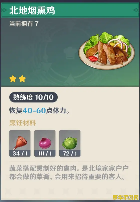 原神中食品加工指什么 原神中食品加工指什么