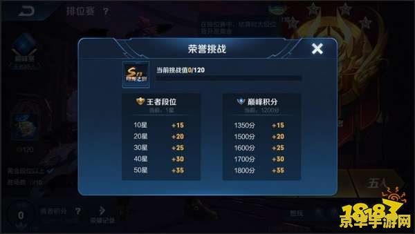 王者荣耀挑战等级怎么提升 王者荣耀挑战等级提升攻略