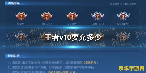 王者荣耀游戏怎么升为贵族 王者荣耀游戏怎么升为贵族 王者荣耀游戏怎么升为贵族 王者荣耀游戏怎么升为贵族