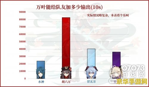 原神单手剑苍古自由之誓 原神单手剑苍古自由之誓深度解析