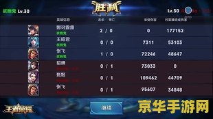 王者荣耀怎么开武道会 王者荣耀怎么开武道会