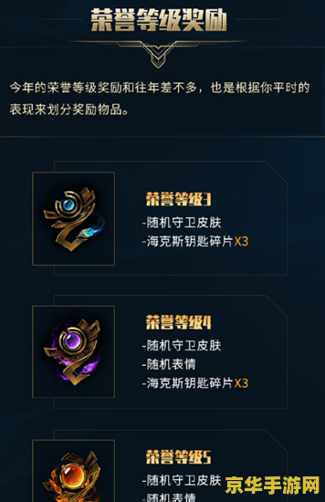 英雄联盟赛季奖励是什么 英雄联盟赛季奖励是什么