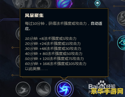 英雄联盟法师天赋符文 英雄联盟法师天赋符文深度解析