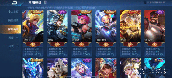 王者荣耀怎么让人物变强 王者荣耀：提升人物战斗力的策略