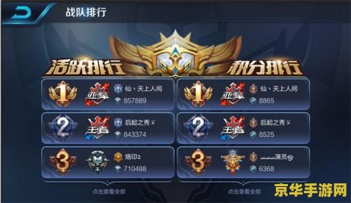 王者荣耀战队队长怎么踢人 王者荣耀战队队长如何踢人 王者荣耀战队队长怎么踢人 王者荣耀战队队长如何踢人